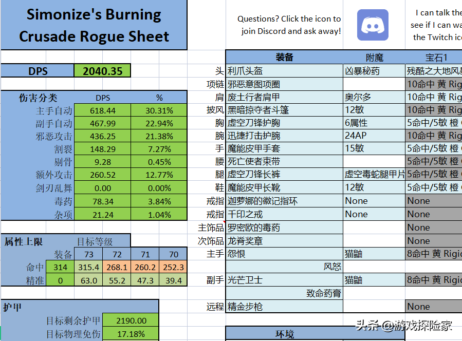 魔兽怀旧服：1把TBC小怪掉落单手剑，DPS超越S1，迦罗娜曾使用过