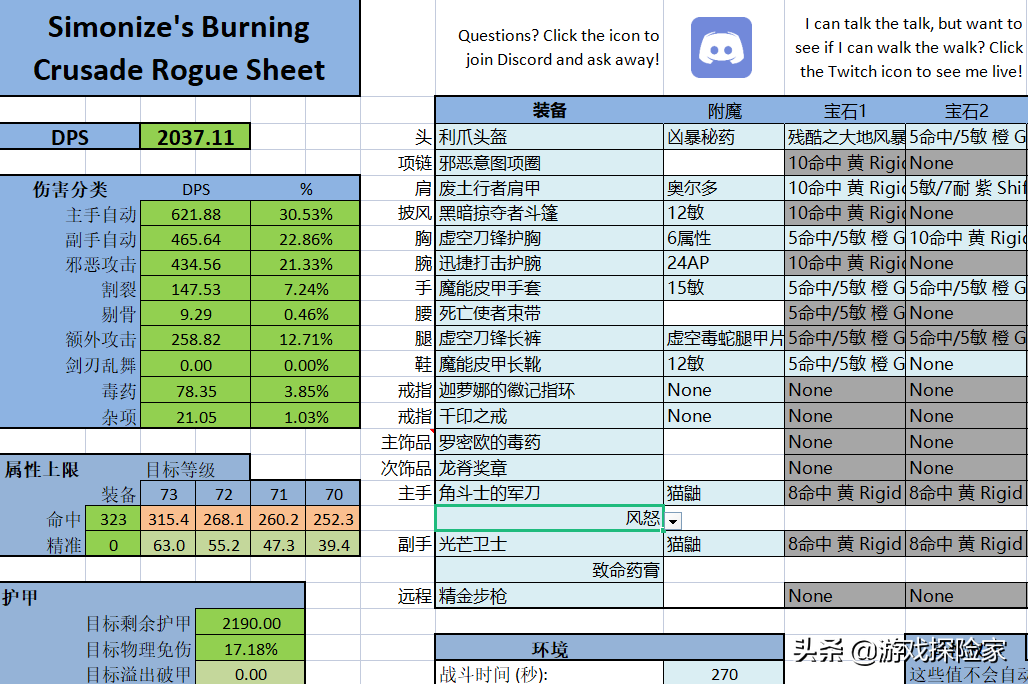 魔兽怀旧服：1把TBC小怪掉落单手剑，DPS超越S1，迦罗娜曾使用过