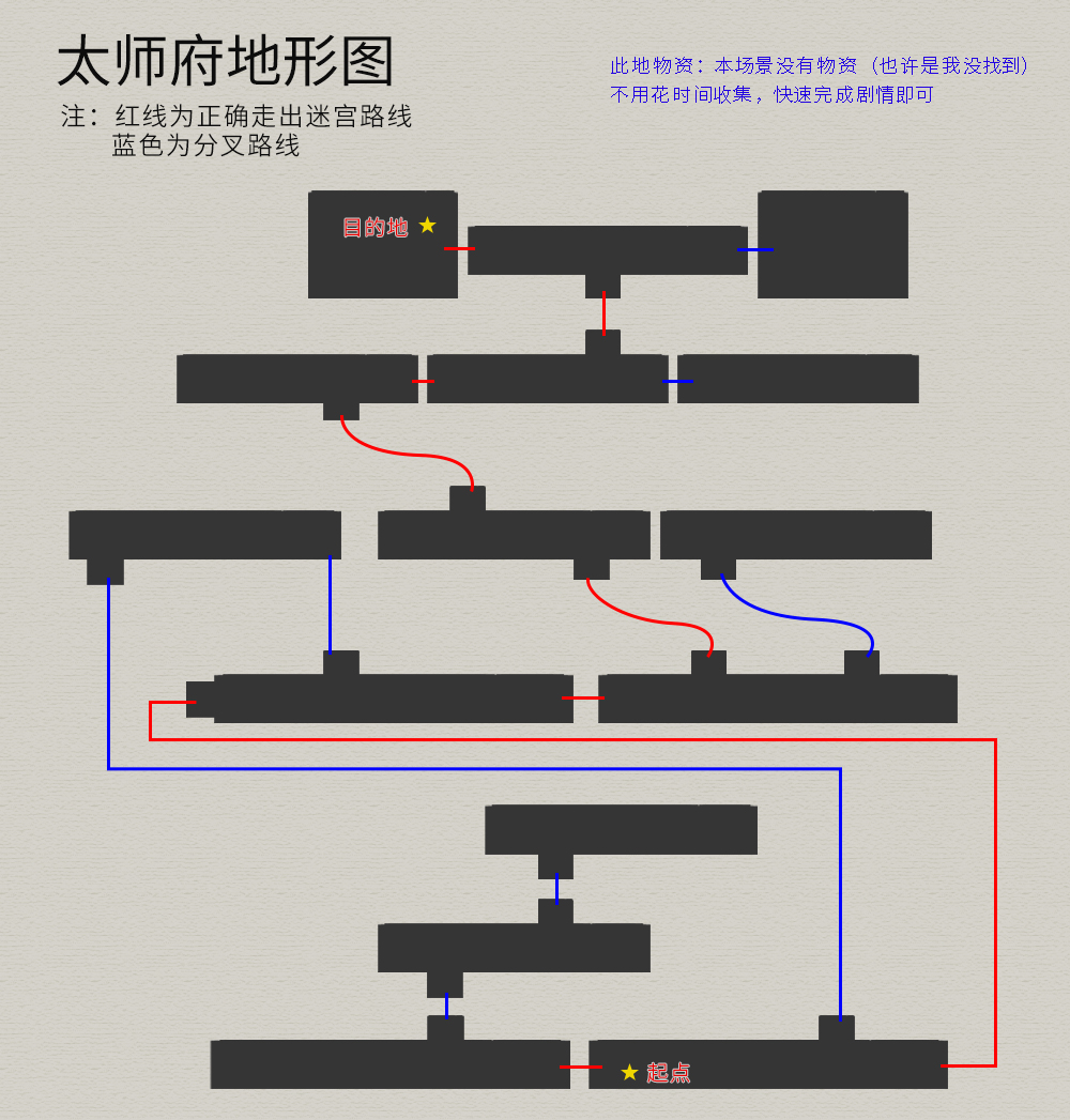 轩辕剑3外传《天之痕》图文攻略，全物资、全任务，纯流程不废话