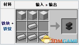 我的世界铁砧合成方法及用途介绍