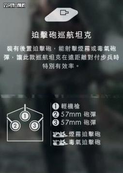 《战地1》多人模式载具使用指南