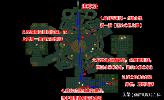 TBC怀旧服：15分钟3万经验，52级法师单刷沉没的神庙攻略