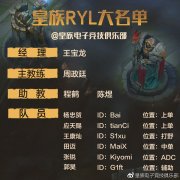 LOL皇族战队成员名单（lols4皇族战队成员介绍） 