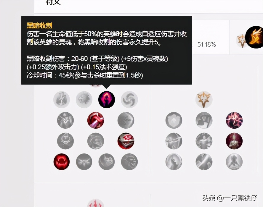英雄联盟：处决被动形同鸡肋？如何正确看待收集者的强势之处