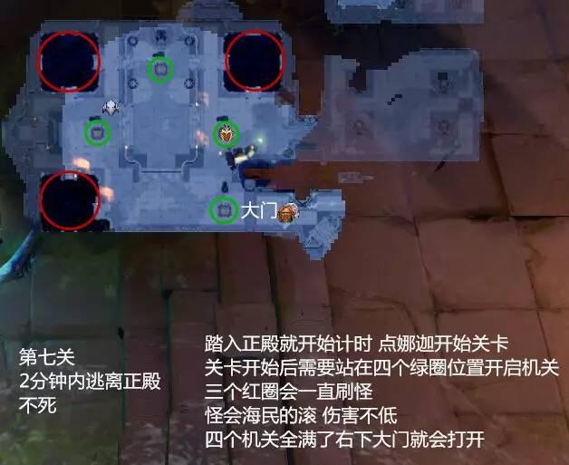 DOTA2破泞之战第二幕：深海密室简易攻略（新手向）