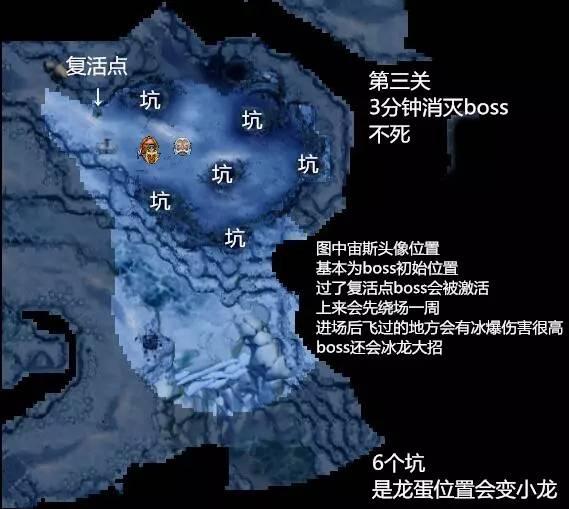 DOTA2破泞之战第二幕：深海密室简易攻略（新手向）