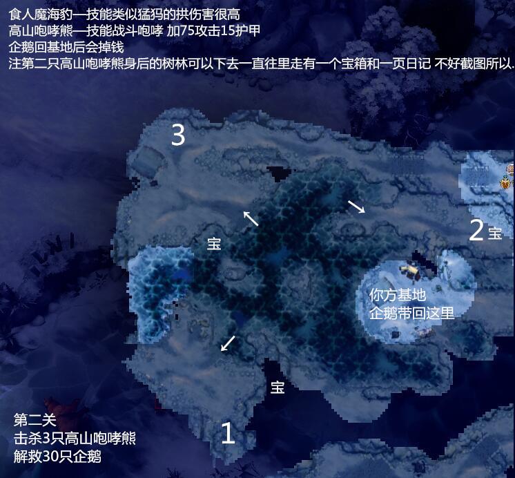 DOTA2破泞之战第二幕：深海密室简易攻略（新手向）