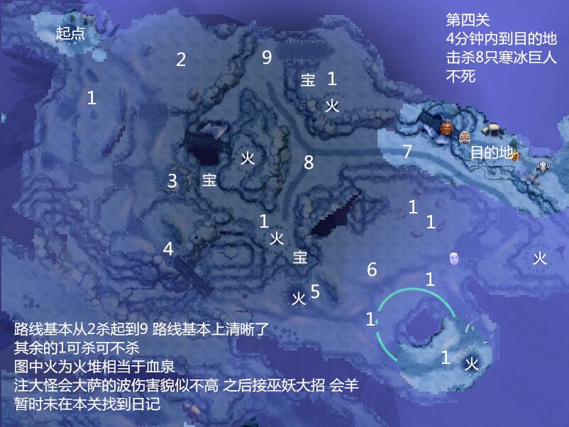 DOTA2破泞之战第二幕：深海密室简易攻略（新手向）