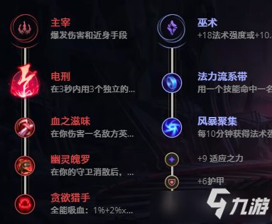 《LOL》S11机械先怎么玩 维克托玩法攻略技巧分享