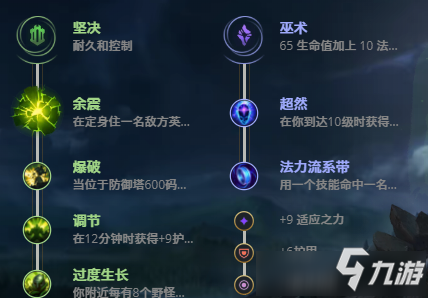 《LOL》11.1扭曲树精怎么玩 茂凯图文教程