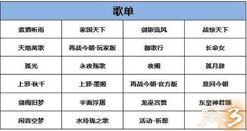 《天下3》老司机带来西海前瞻 金秋玩法登场