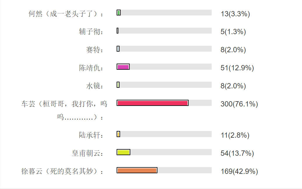 《轩辕剑3天之痕》白玩了二十年，多少玩家错过了最佳练级点