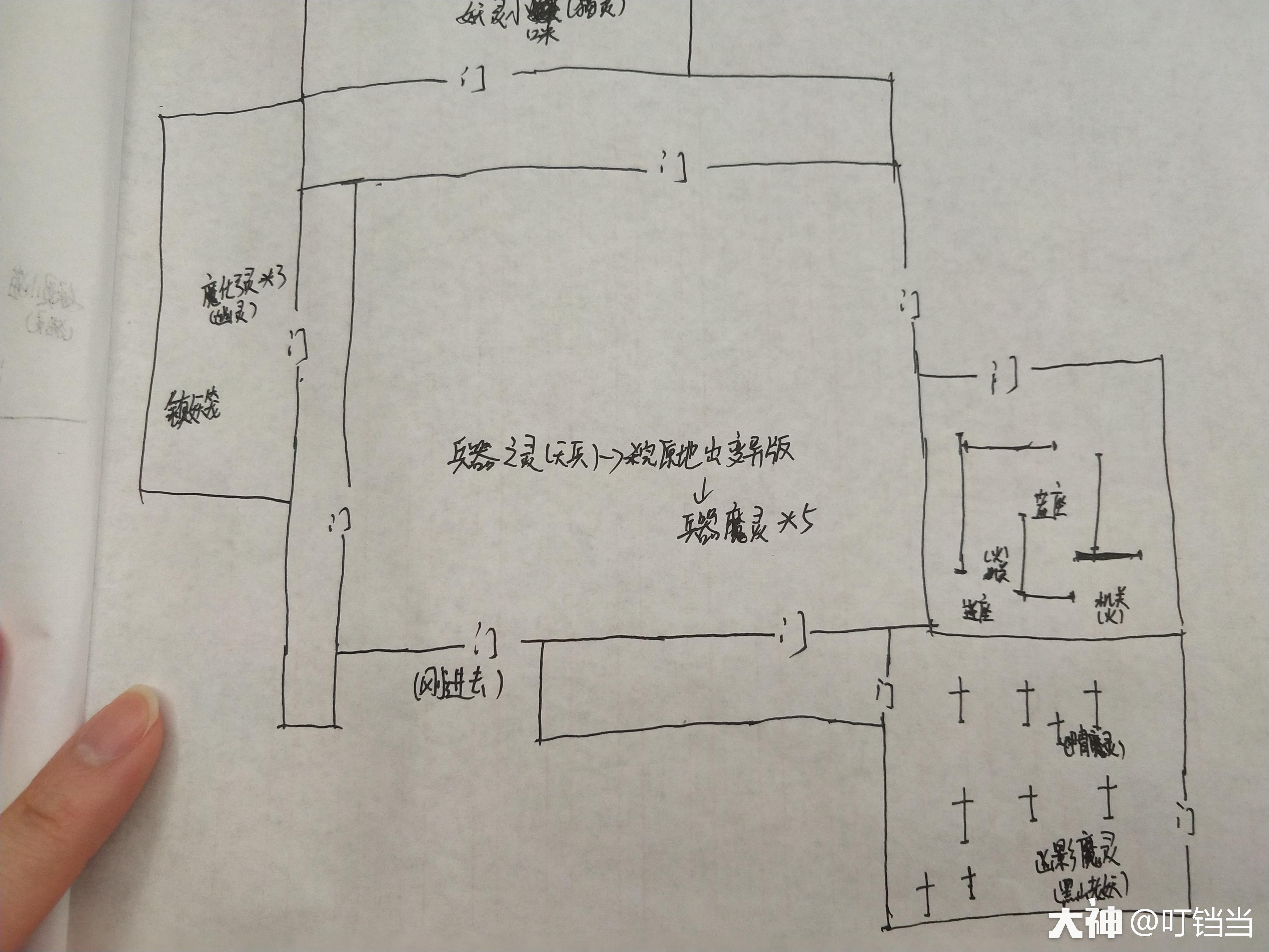 梦幻西游:剑陵魔影副本成就攻略