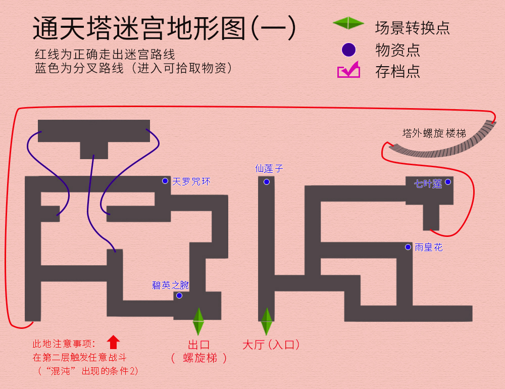 轩辕剑3外传《天之痕》图文攻略，全物资、全任务，纯流程不废话