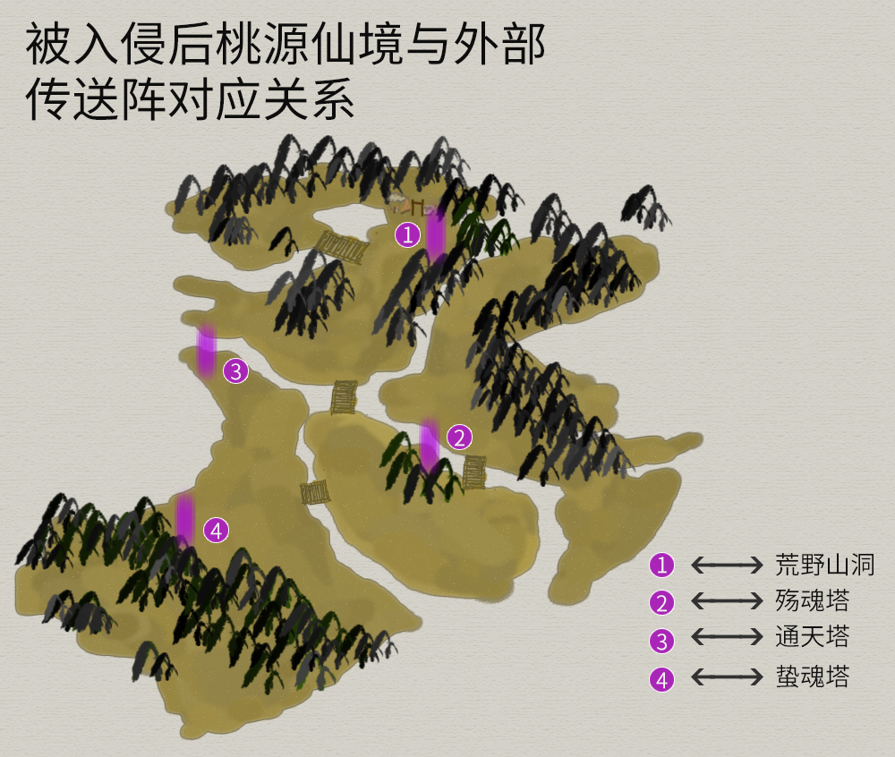 轩辕剑3外传《天之痕》图文攻略，全物资、全任务，纯流程不废话