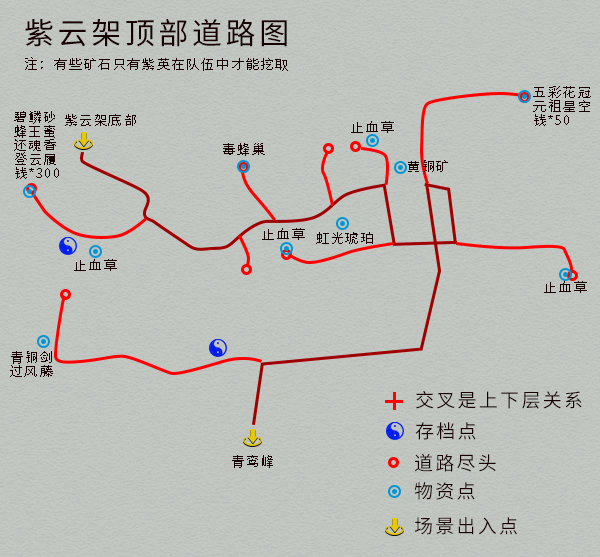 单机游戏《仙剑4》完整图文攻略，详细地图物资标记