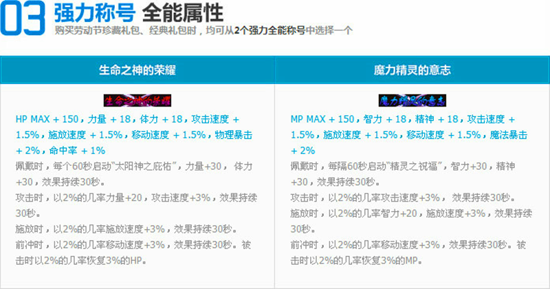 DNF9年劳动套称号一览，今年又要搞新属性？