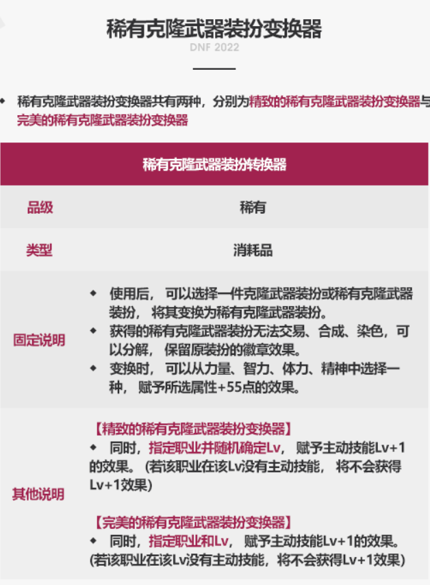 DNF：2022新春礼包与往期对比，稀有克隆武器装扮是亮点