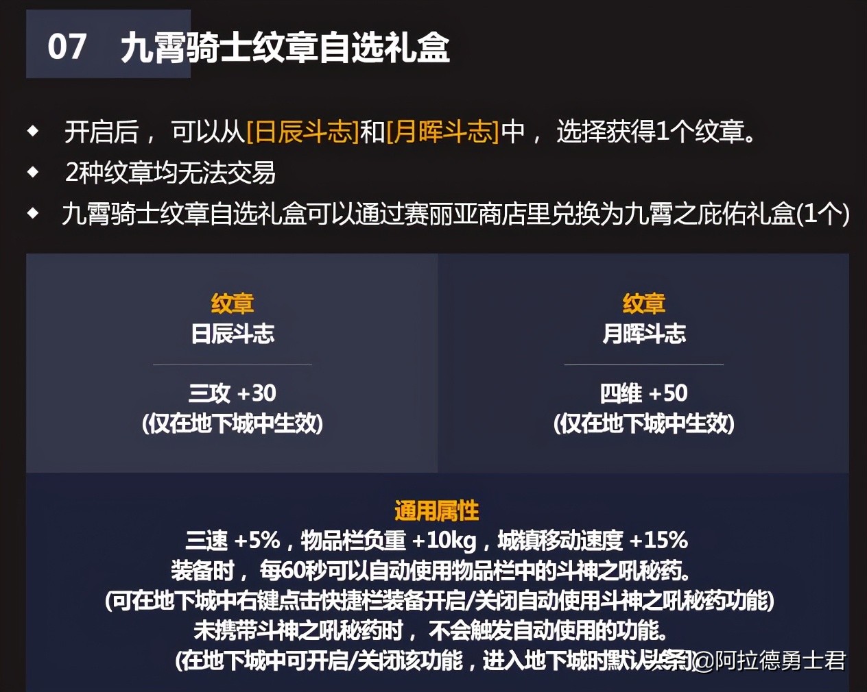 DNF：五一套上架时间确定，422更新，五一纹章被迫提升12%伤害