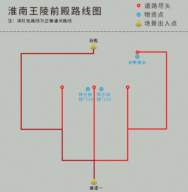 单机游戏《仙剑4》完整图文攻略，详细地图物资标记