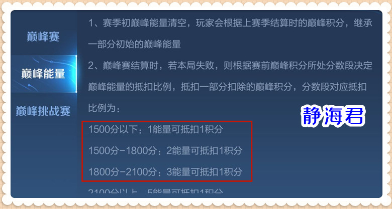 王者荣耀：英雄万战很难吗？知道这些小窍门后，你只要有手就行