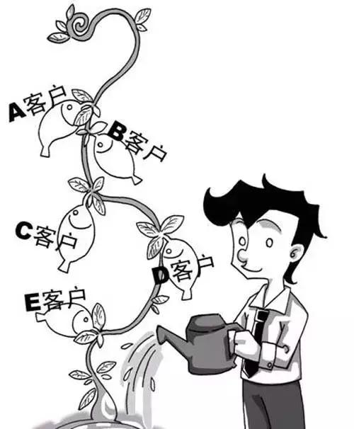 “数钱数到手抽筋，天天度假有钱花“，可以通过自动化营销实现！