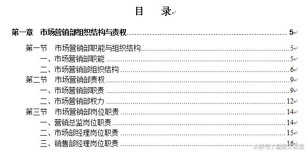 管理工具：营销部架构 权责 制度 表格全套标准 一文在手管理无忧