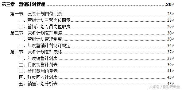 管理工具：营销部架构 权责 制度 表格全套标准 一文在手管理无忧