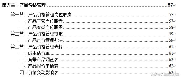 管理工具：营销部架构 权责 制度 表格全套标准 一文在手管理无忧