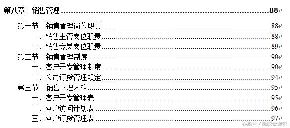 管理工具：营销部架构 权责 制度 表格全套标准 一文在手管理无忧