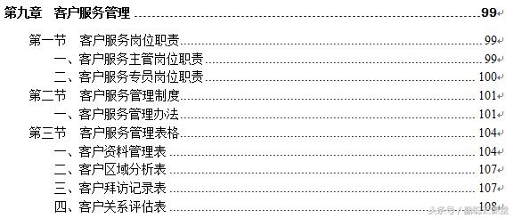 管理工具：营销部架构 权责 制度 表格全套标准 一文在手管理无忧