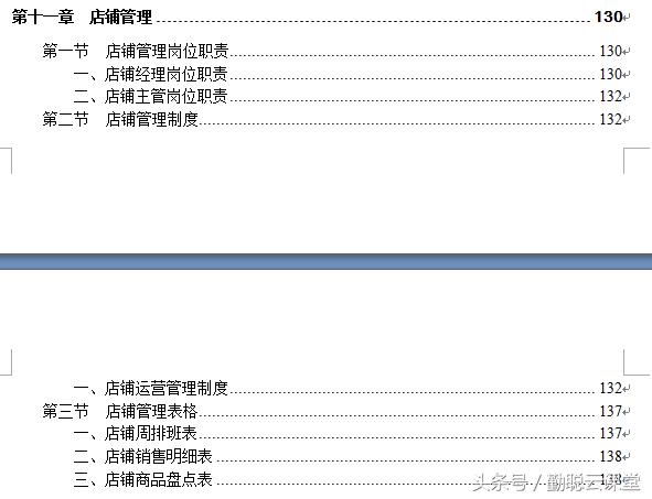 管理工具：营销部架构 权责 制度 表格全套标准 一文在手管理无忧