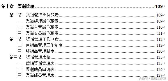 管理工具：营销部架构 权责 制度 表格全套标准 一文在手管理无忧