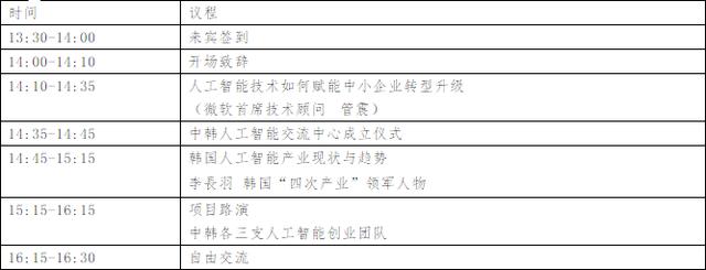 创业活动爆发期！成都最近的7场创业活动了解一下