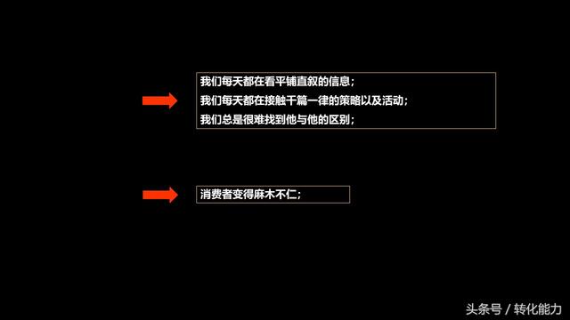 营销深度学习课件，营销不等于销售，回归营销原点，以点突破