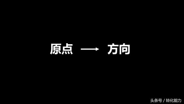 营销深度学习课件，营销不等于销售，回归营销原点，以点突破