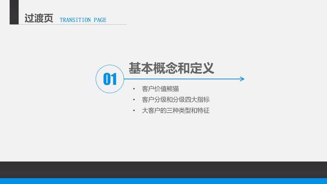 纯干货！营销管理培训课程-大客户销售策略和技巧，营销人员必备