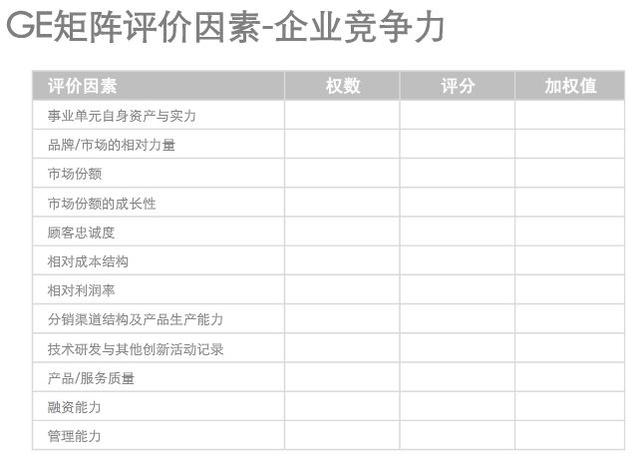 营销人必读！市场营销有哪些常识？