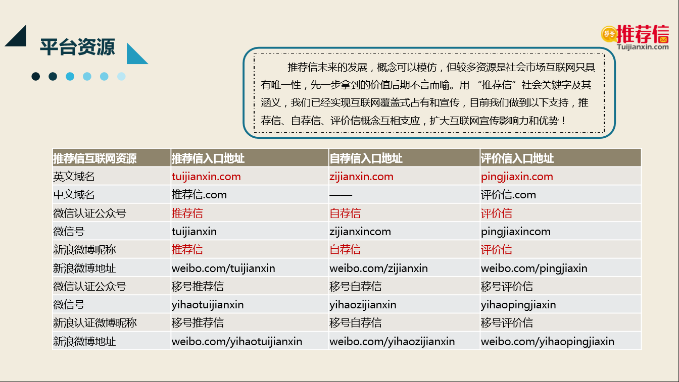 推荐信商业计划书给大学生创业范文