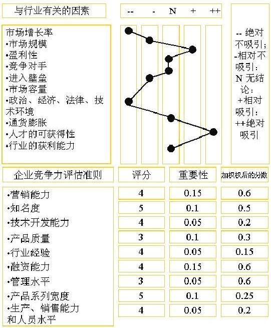 营销人必读！市场营销有哪些常识？