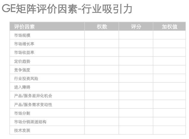 营销人必读！市场营销有哪些常识？