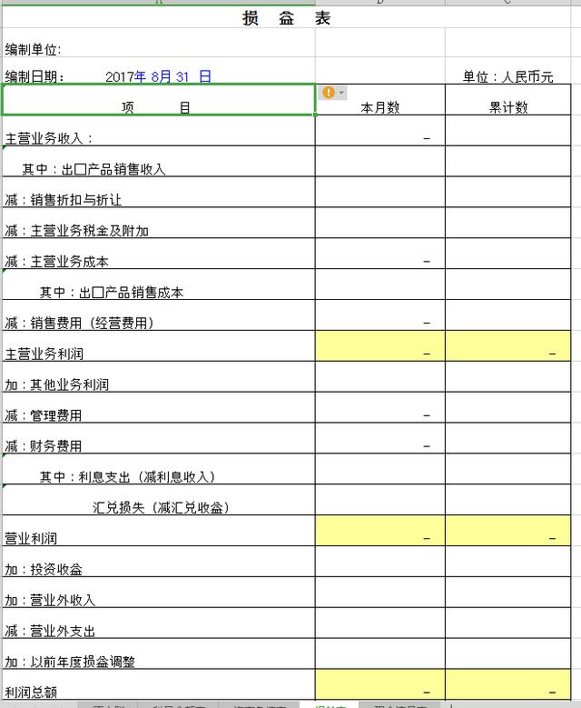 财务报表怎么做，新手改如何编制，给你准备了5张现成的