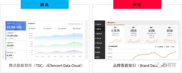 2020年新零售的卖货逻辑：从产品输出到策划输出