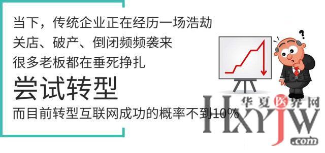 医疗企业怎么做网络营销？