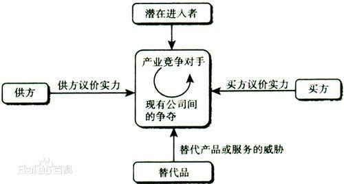 营销人必读！市场营销有哪些常识？