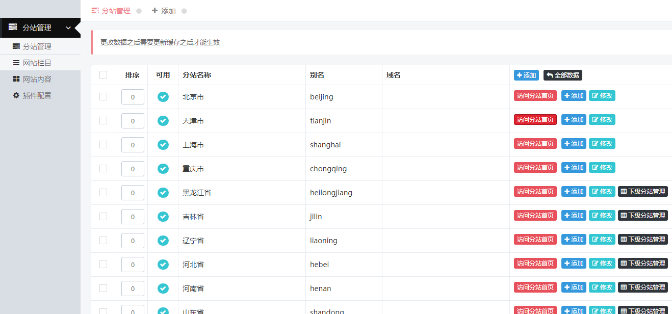 站群分站SEO优化利器-DiYunCMS分站管理插件介绍