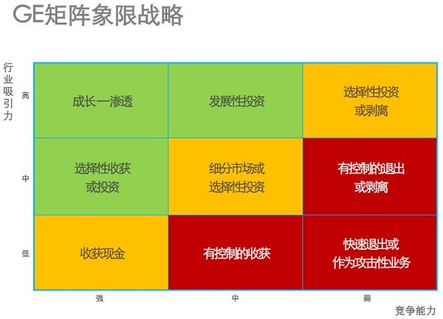 营销人必读！市场营销有哪些常识？