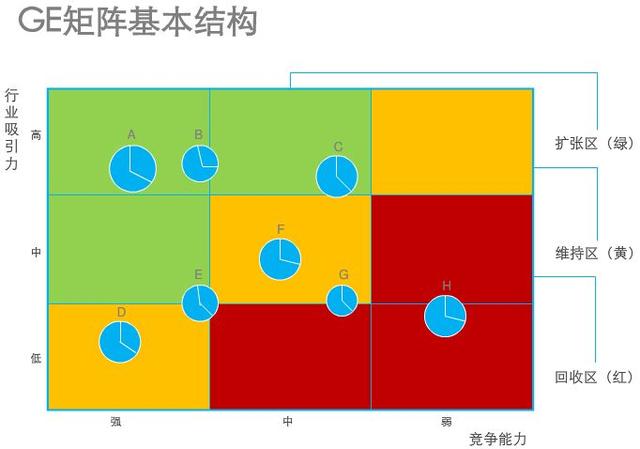 营销人必读！市场营销有哪些常识？