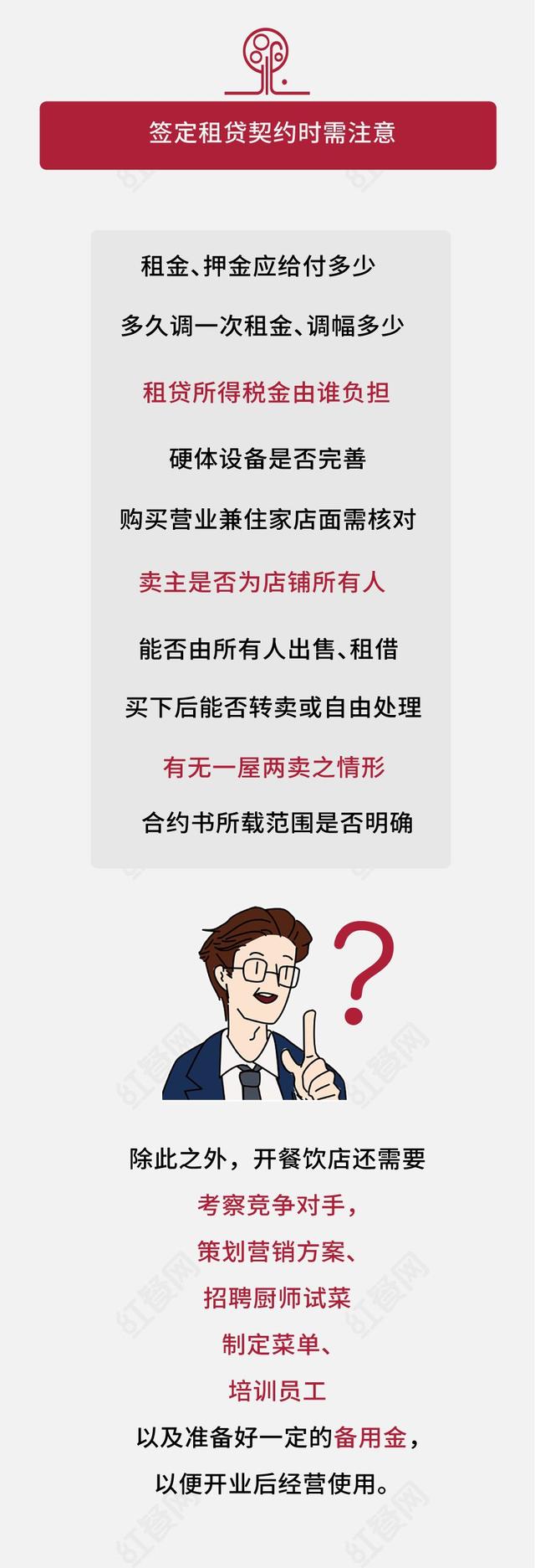 如何提高餐饮创业成功率？你需要一份详细的计划书