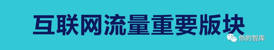 品牌营销的布局、角色、成事、干活｜立体营销思维开篇